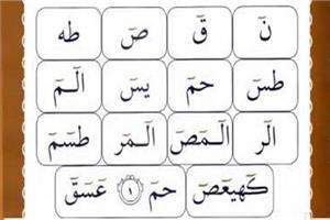 حروف مقطعه در قرآن بخش دوم